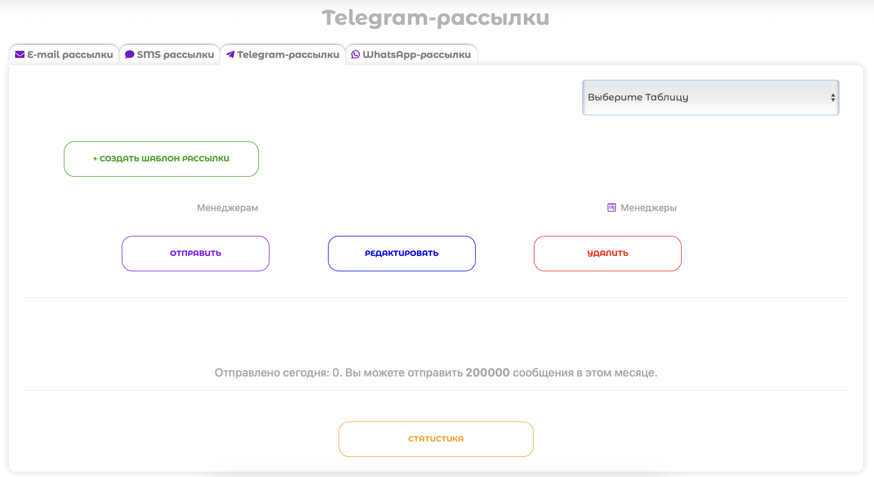 Телеграм-рассылки