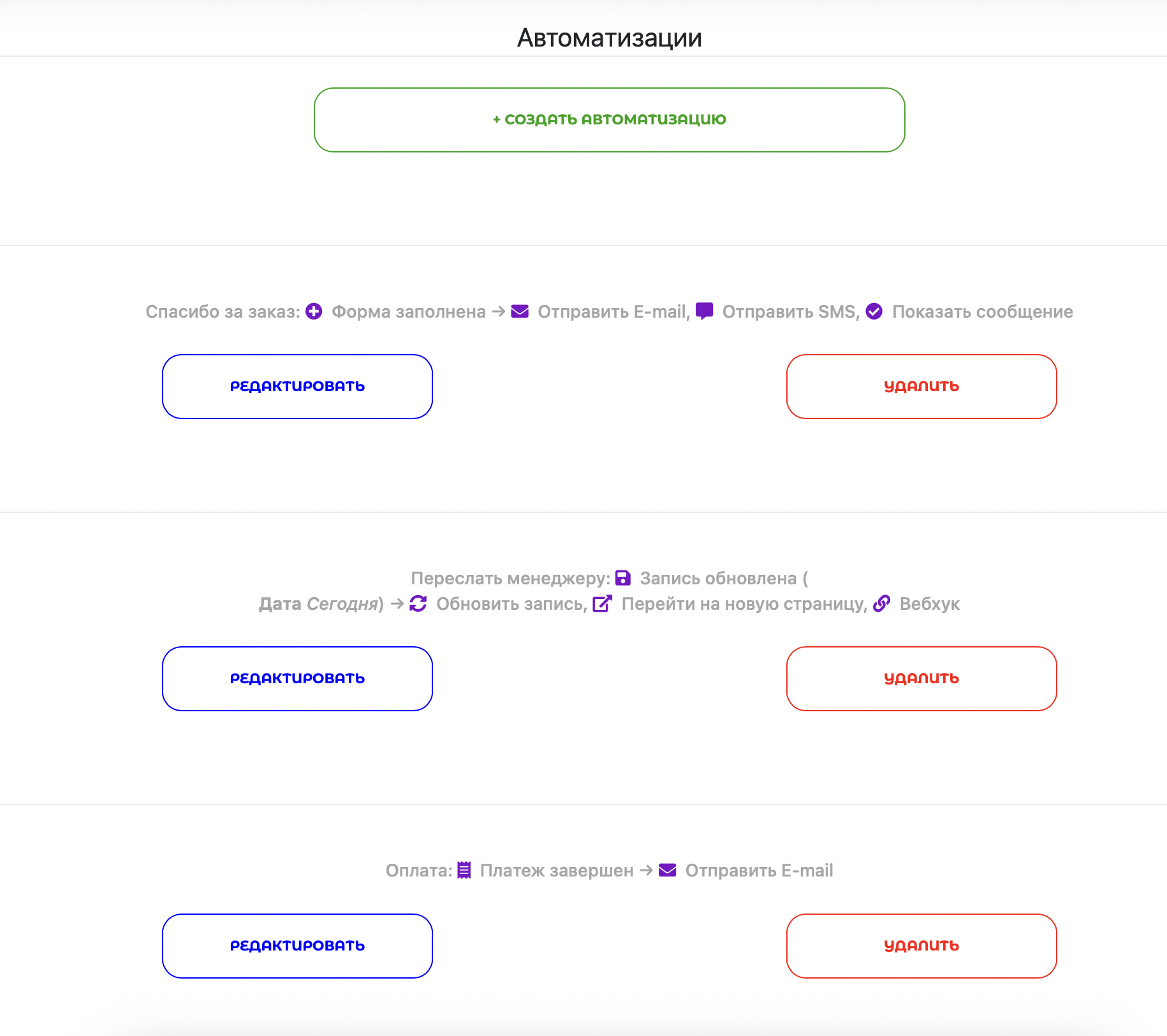 Информативные описания автоматизаций с иконками