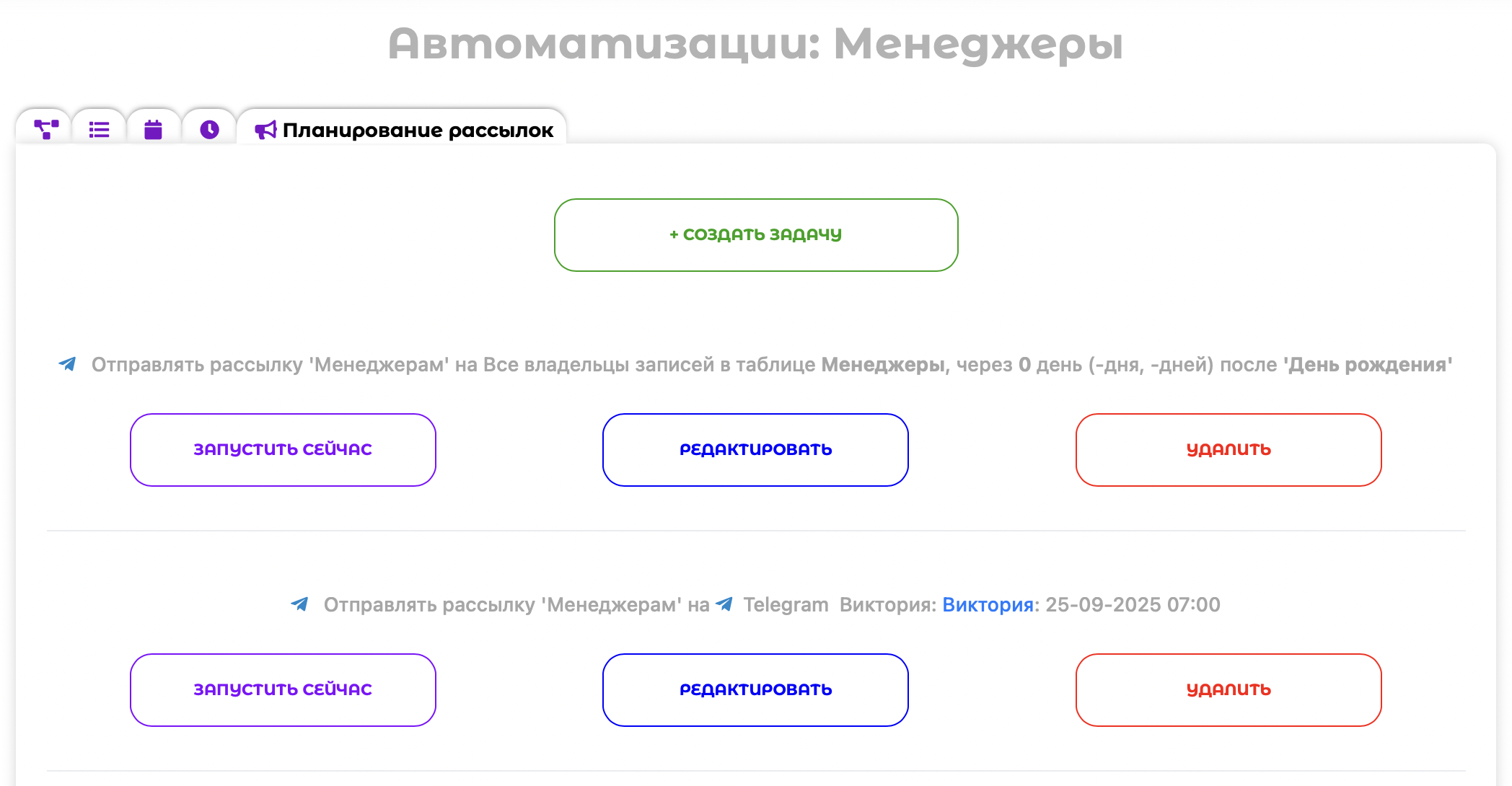 Список задач по рассылке в телеграм